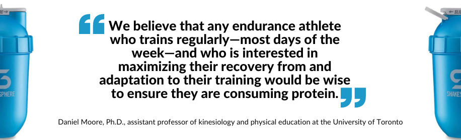 Quote: "We believe that any endurance athlete who trains regularly - most days of the week - and who is interested in maximing their recovery from and adaptation to their training would be wise to ensure they are consuming protein." Daniel Moore, Ph.D., Assistant Professor of Kinesiology and Physical Education at the University of Toronto.